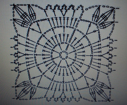 Tafelkleeddiagram 1 voor vierkant