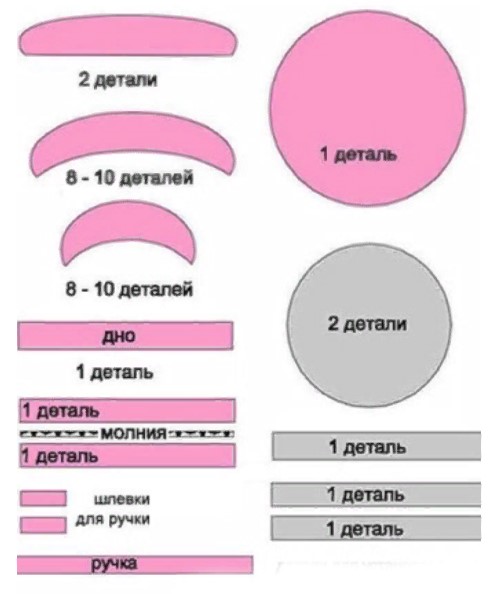 Geanta de pânză 10