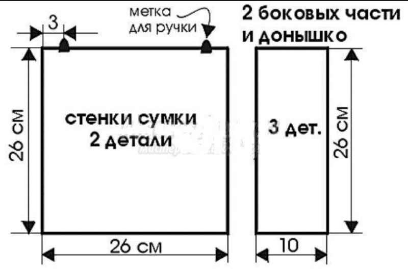 Túi vải bố 2