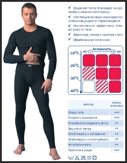 Roupa interior térmica para desporto 15