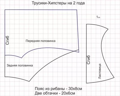 Гаћице за девојчице узорак 2