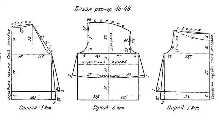 Open shoulder blouse pattern