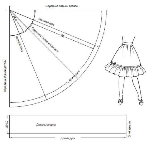 Skirt dengan gambar dan corak hiasan