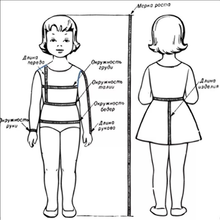 프릴 스커트, 소녀의 치수 측정