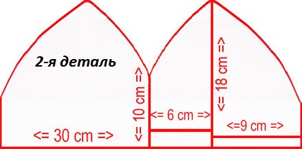 detall passamuntanys 2