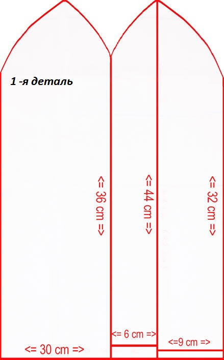 balaclava pattern 1