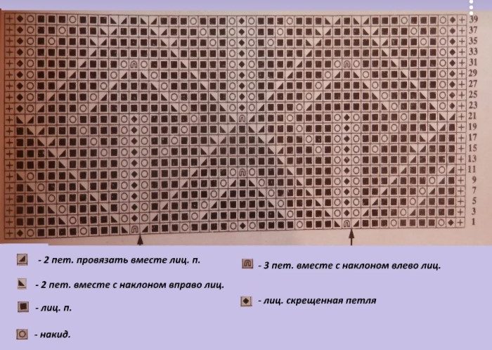 toma hoja de patrón de designaciones