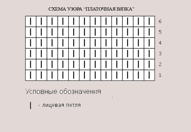 прслук без рукава подвезице шаблон