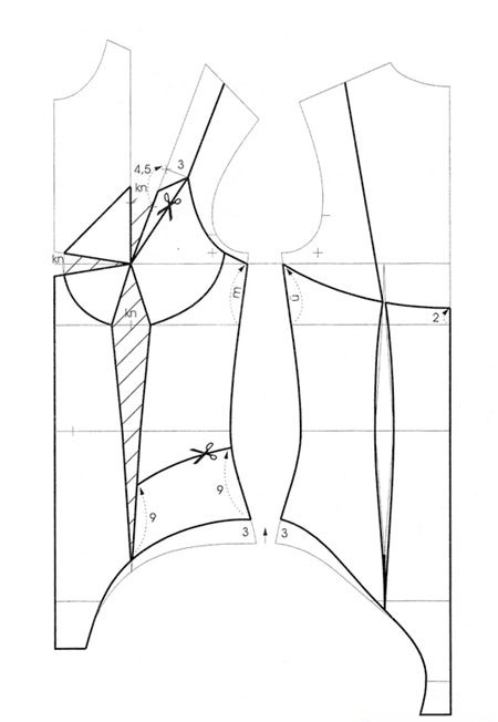 modelarea corpului 2