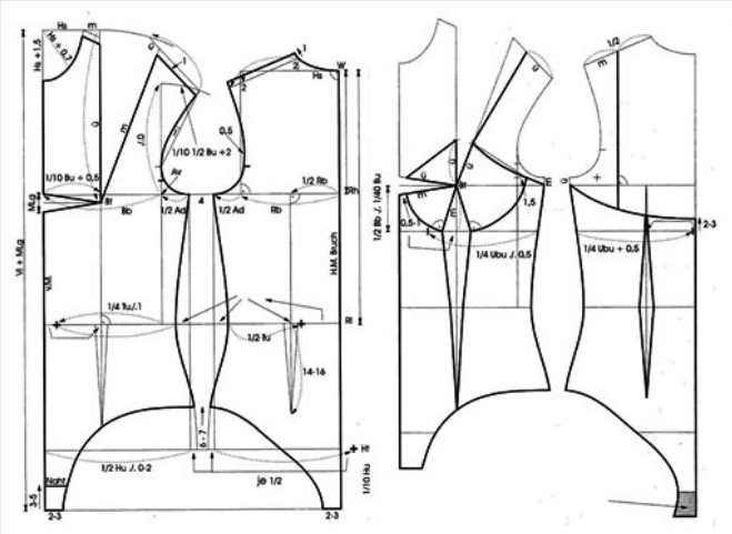 body pattern 2