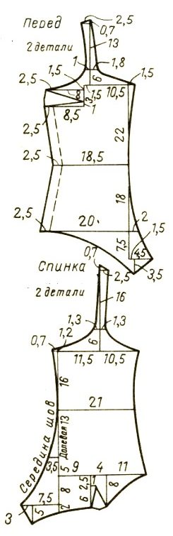 body pattern for size 46