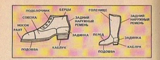 бурки назив делова чизама