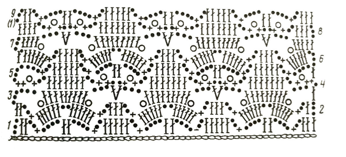 circuit senzill