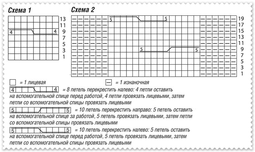 База грејача за ноге