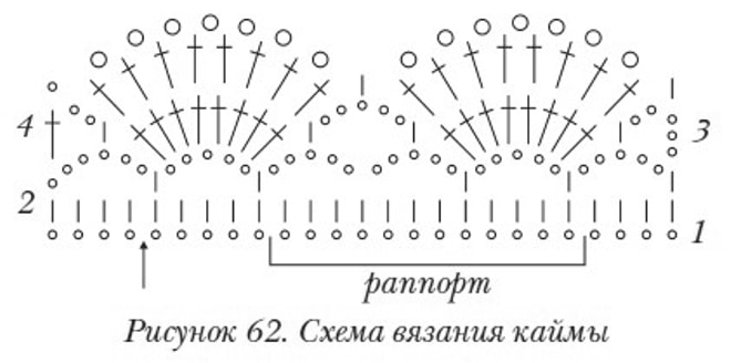 гамаши модел възрастни