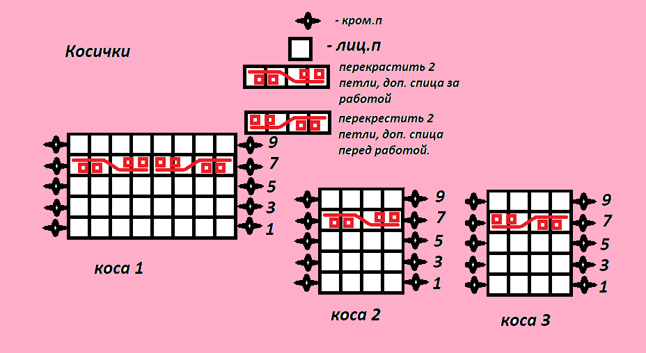 Kapuzenpullover mit Kapuze Diagrammgeflecht 3