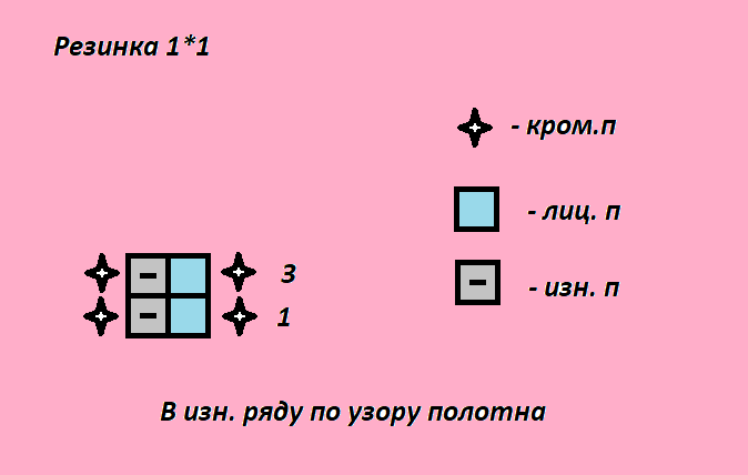 sudadera con capucha con diagrama de capucha banda elástica 1