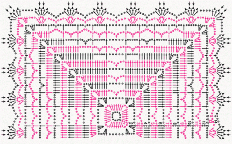 Schema mit rechteckigen Motiven