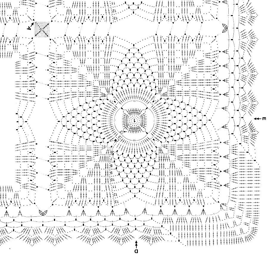 Schema med en blomma med 4 kronblad