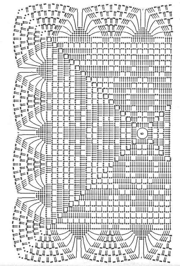 Nappe épaisse avec des motifs intéressants