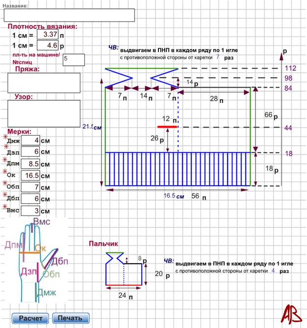 model și calcul de simplu