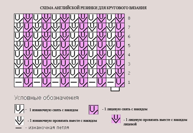 обимни шешир са енглеском еластичном траком