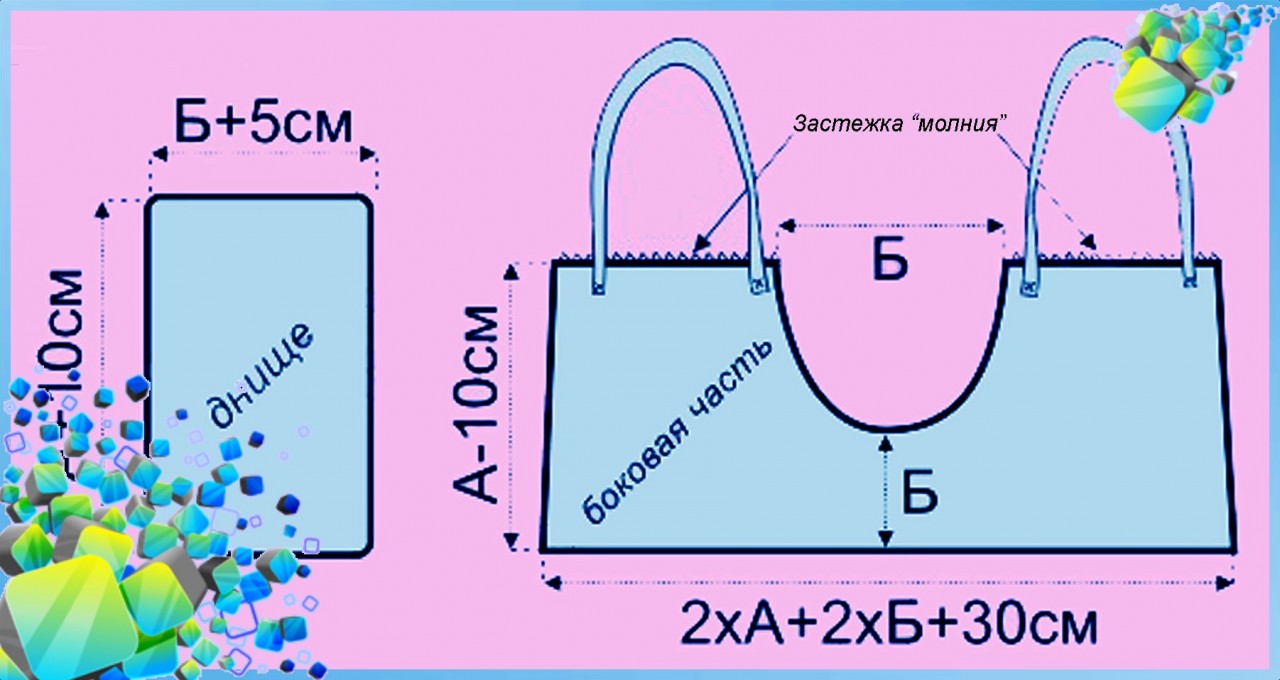 modello di borsa