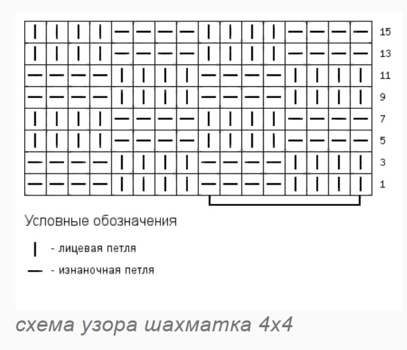 ukradol šachovnicu 4 x 4