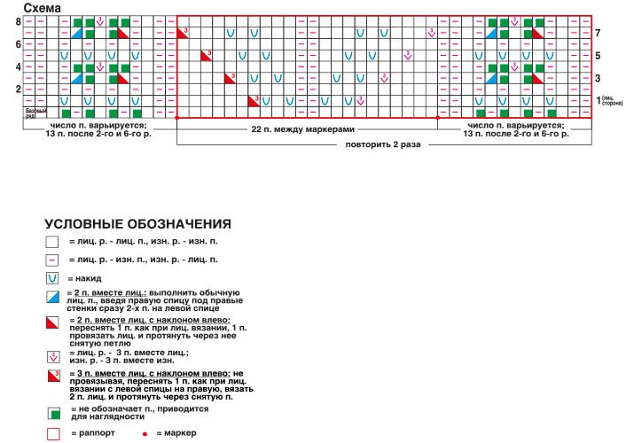 gestohlen Schema 1