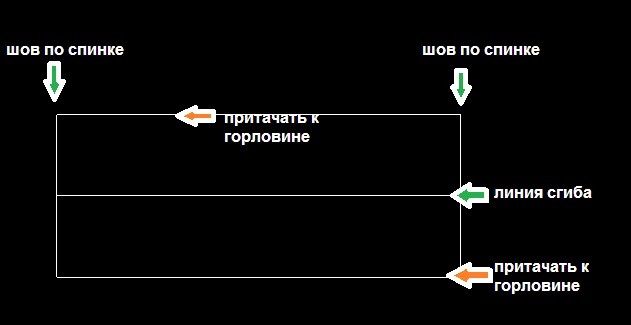 модел