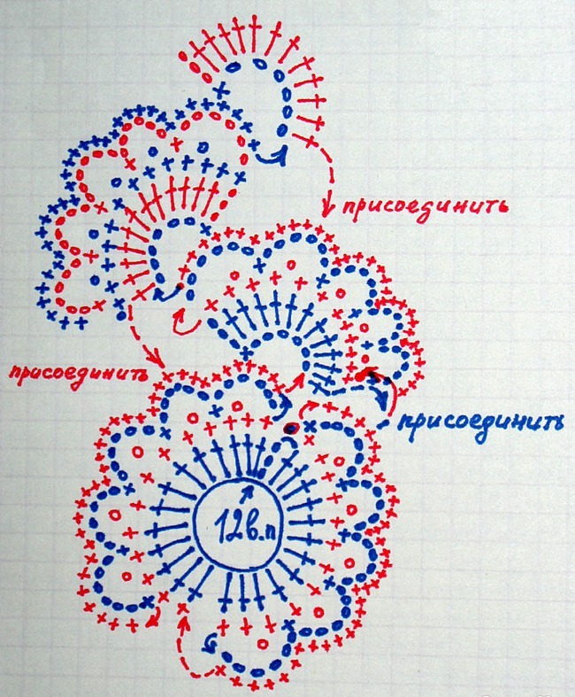 хеклани појас шара широк