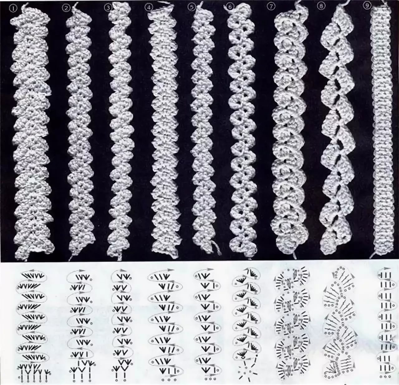 modèle de ceinture au crochet 1