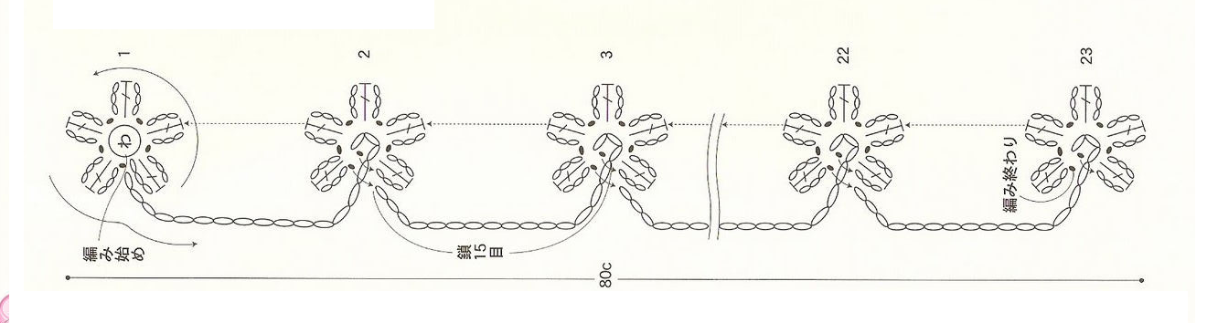 Gehaakte riem met bloemen 1