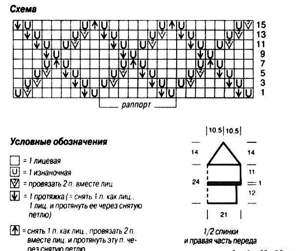 rombinen harjakatto