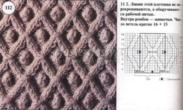 diamant cu conuri