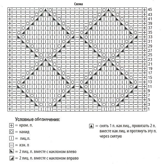 diamonds_scheme