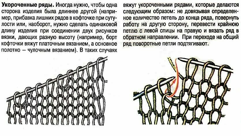 rangs raccourcis