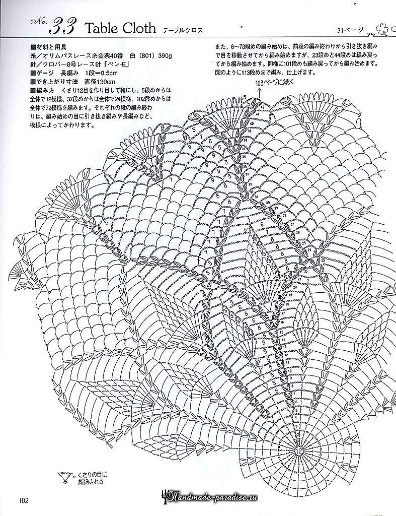 openwork diagram