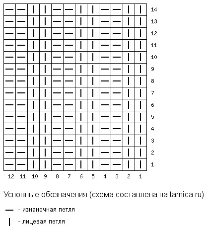 청소년 모자 뜨개질 패턴