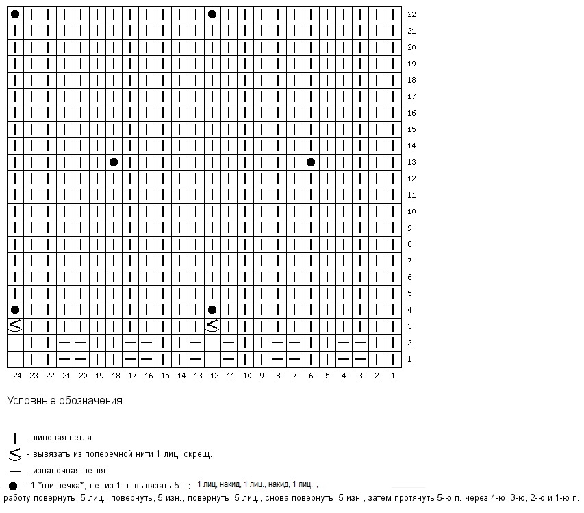 knitting pattern for cone hats for youth beanie