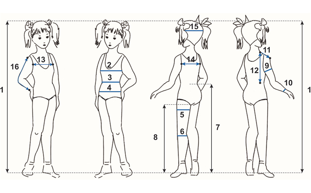 taking measurements for a girl's dress