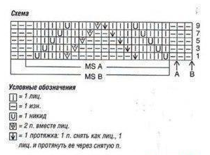 реглан пуловер ажурен модел 8