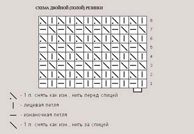 реглан пуловер с кух еластичен модел 7