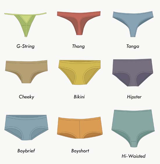 types de culottes