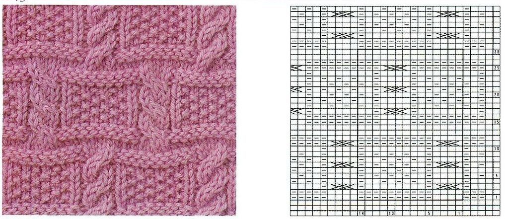 pattern for thick yarn