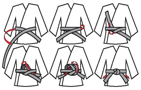 deuxième façon de nouer une ceinture