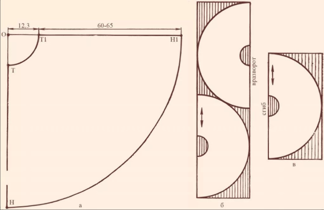 sun skirt pattern