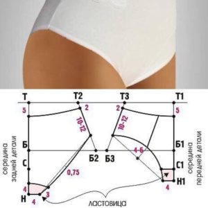 pattern of women's knitwear panties