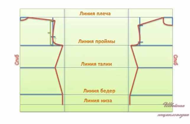 образац полица