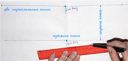 Модел за ориенталски танци